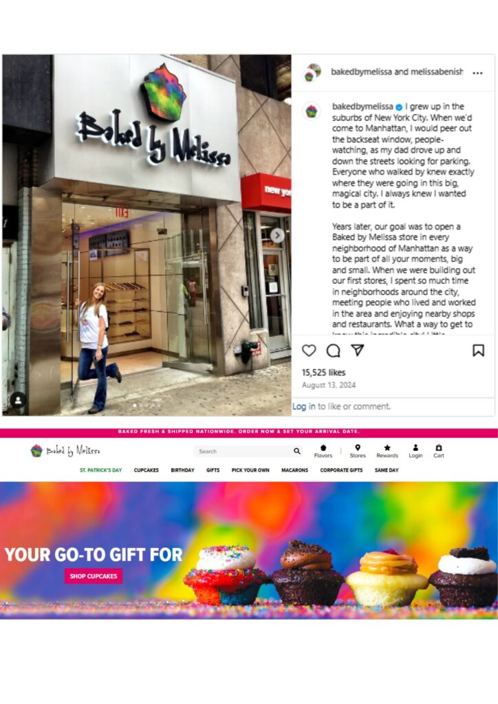 Now, Baked by Melissa small cupcake shop in New York became a nationwide business using digital tools.