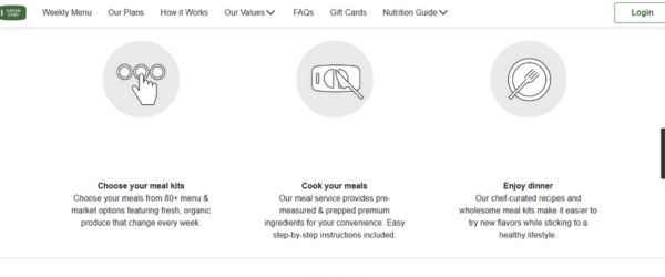 A small company called Green Chef, a U.S.-based meal kit service, offers weekly subscription plans with pre-measured ingredients and easy-to-follow recipes.