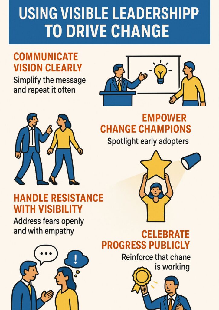 Using Visible Leadership to Drive Change