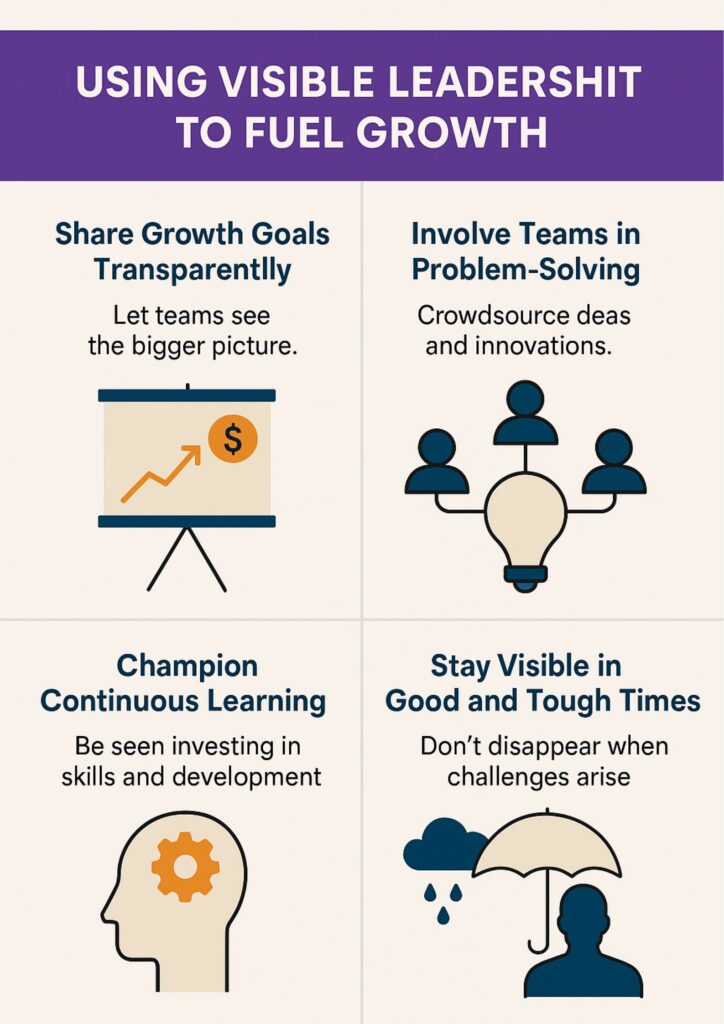 Using Visible Leadership to Fuel Growth